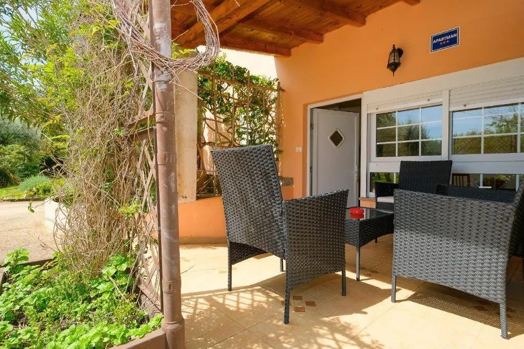 Uliveto Apartment contacts